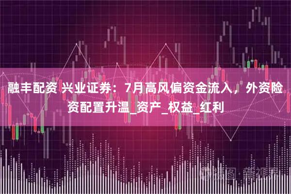 融丰配资 兴业证券:7月高风偏资金流入,外资险资配置升温_资产_权益_红利