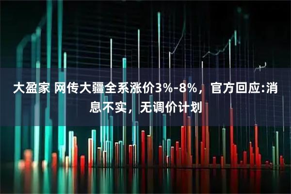 大盈家 网传大疆全系涨价3%-8%，官方回应:消息不实，无调价计划